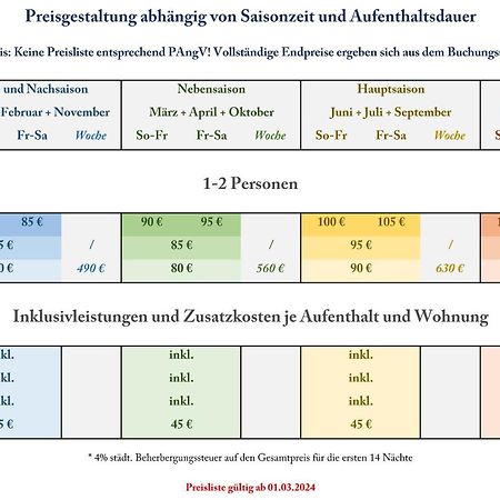 Altstadtglueck - Inklusive Privatparkplatz! Lüneburg Zewnętrze zdjęcie