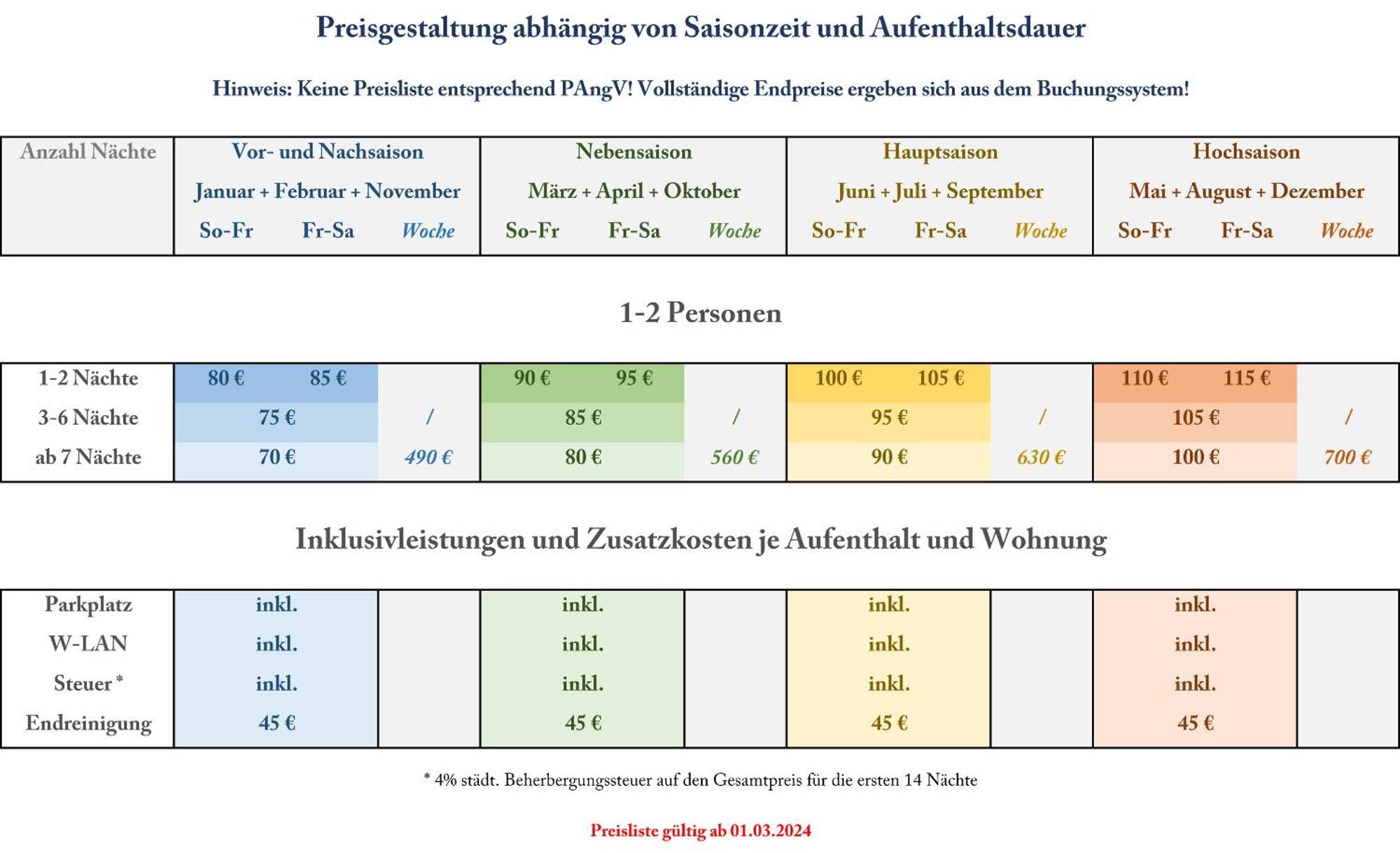Altstadtglueck - Inklusive Privatparkplatz! Lüneburg Zewnętrze zdjęcie